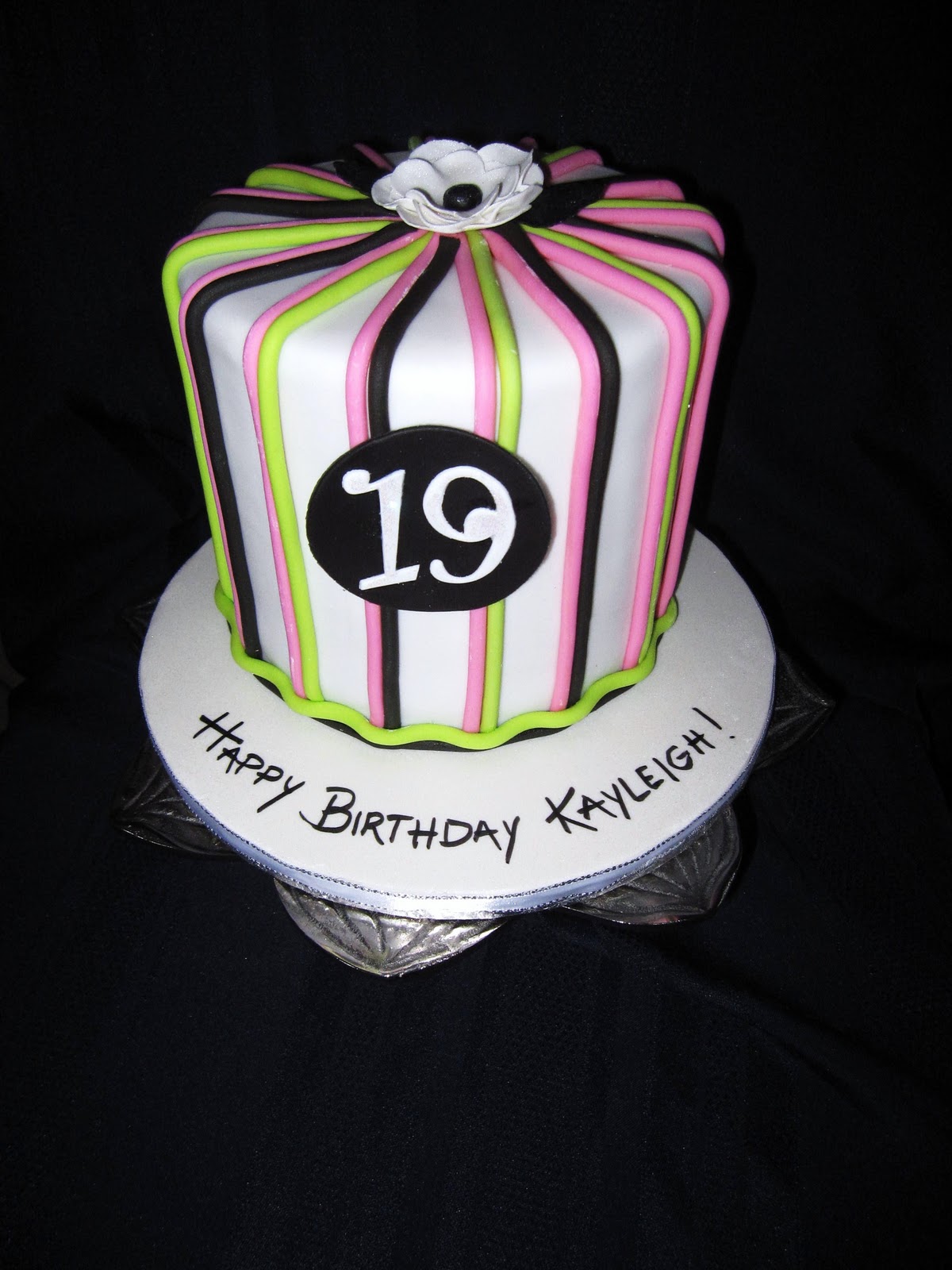 19th birthday cakes designs 19th birthday cakes designs
